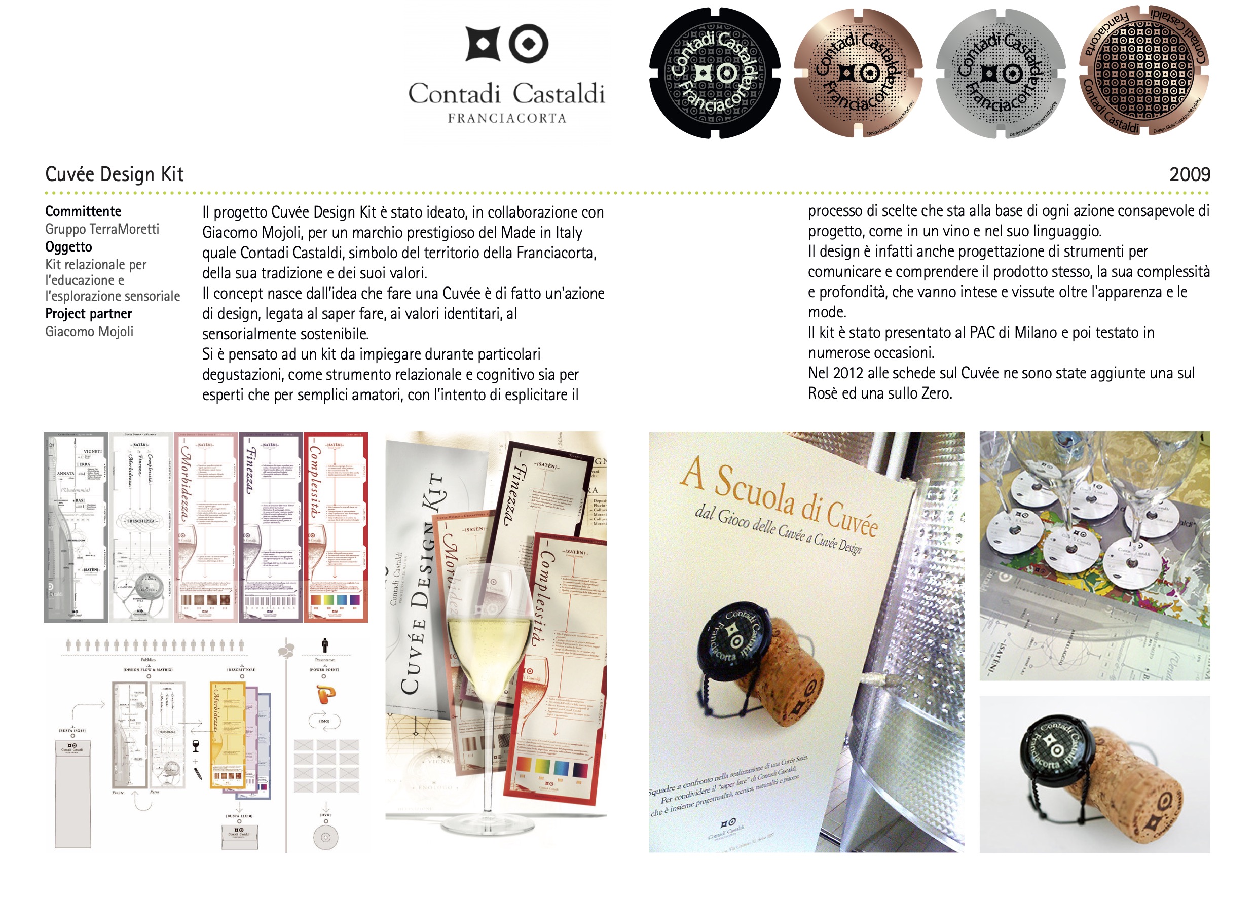 Cuvèe Design Kit 2
